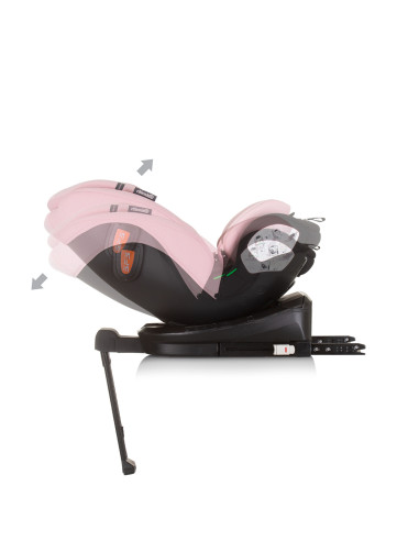 Столче за кола 360 I-size 40-150 ТОРИНО фламинг