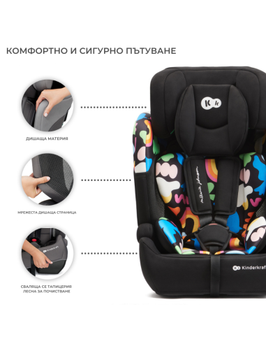 Kinderkraft столче за кола COMFORT UP i-Size HAPPY SHAPES