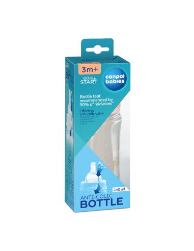 Шише антиколик с широко гърло Easy Start ROYAL...