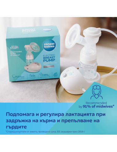 Електрическа помпа за кърма Easy Start