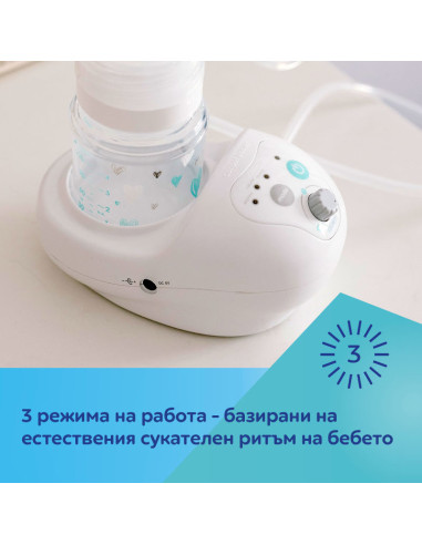 Електрическа помпа за кърма Easy Start