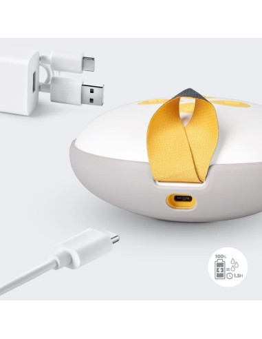 Електрическа двойна помпа за кърма Medela Swing...