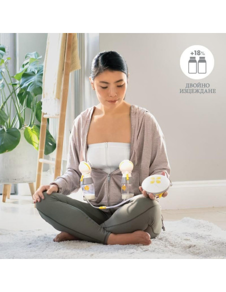 Електрическа двойна помпа за кърма Medela Swing Maxi Двуфазна