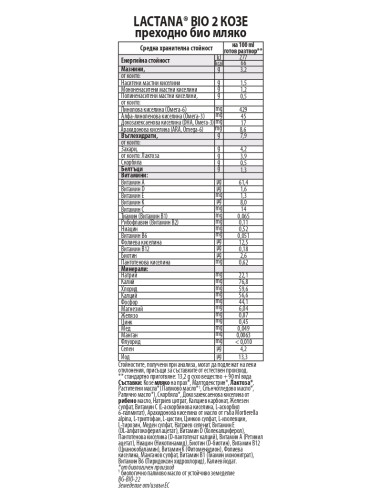 Topfer Lactana Bio 2 Преходно сухо козе мляко...