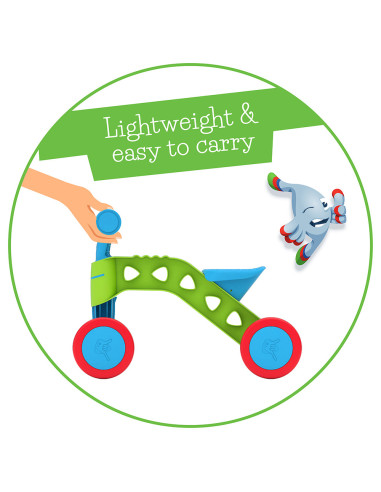 Chillafish ItsiBitsi CPIB01GLB четириколка...