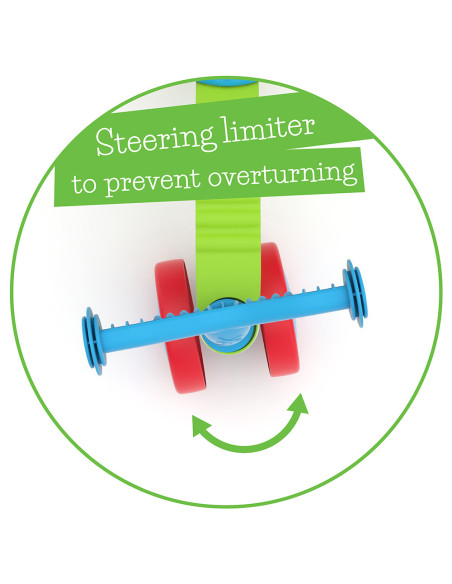 Chillafish ItsiBitsi CPIB01GLB четириколка синя/зелена