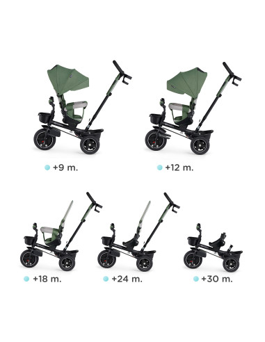 Kinderkraft SPINSTEP триколка зелена KRSPST00GRE