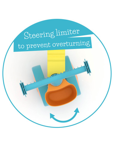 Chillafish ItsiBitsi Blocks CPIB02YLB...