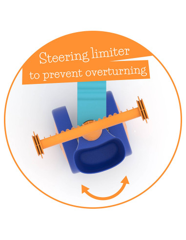 Chillafish ItsiBitsi Blocks CPIB02LBO...