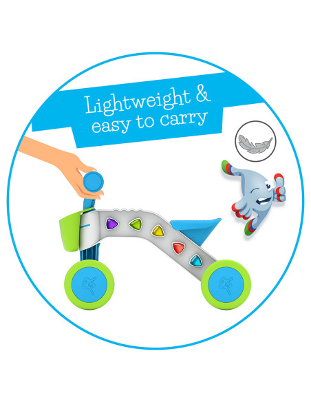 Chillafish ItsiBitsi Blocks CPIB02BLU четириколка синя