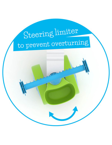 Chillafish ItsiBitsi Blocks CPIB02BLU...