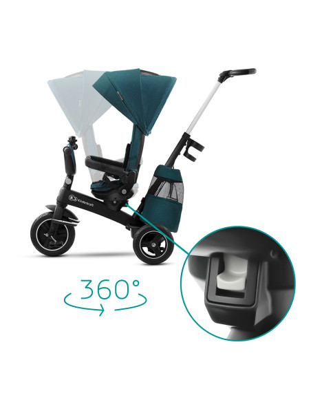 KinderKraft EASYTWIST зелена триколка KKRETWIGRE