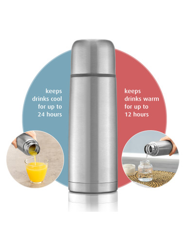 90708 Reer термос 0,75 л. инокс