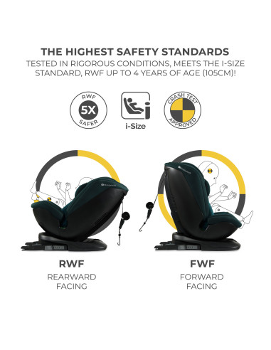 Kinderkraft столче за кола XPEDITION 2 BLUE