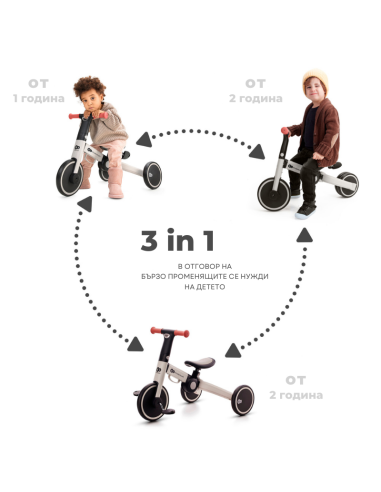 Kinderkraft триколка 3в1 4TRIKE blue
