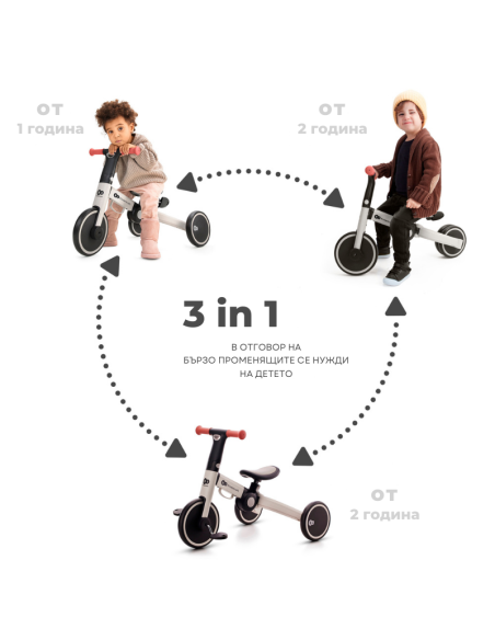 Kinderkraft триколка 3в1 4TRIKE blue