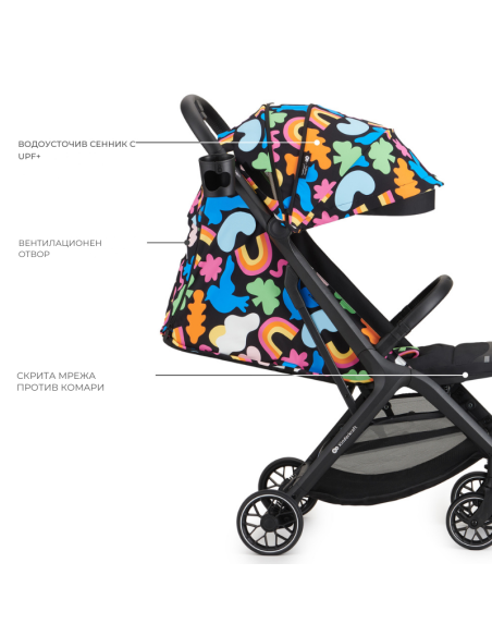 Kinderkraft NUBI 2 бебешка количка HAPPY SHAPES