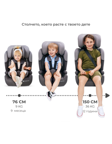 Kinderkraft столче за кола COMFORT UP i-Size...