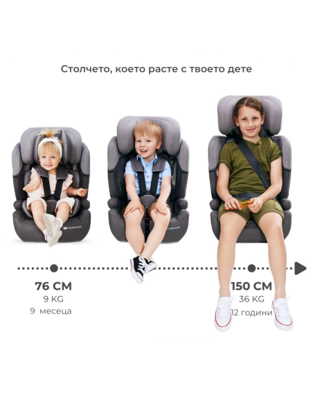 Kinderkraft столче за кола COMFORT UP i-Size HAPPY SHAPES