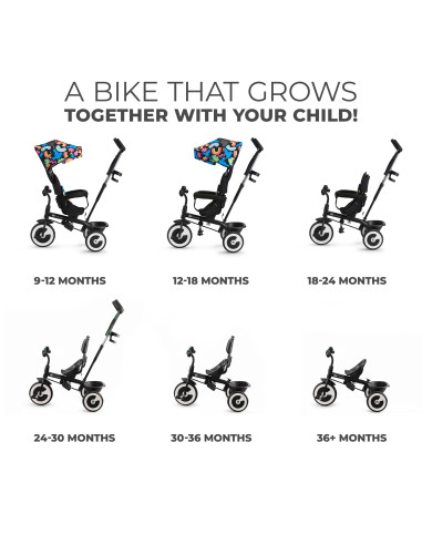 Kinderkraft ASTON триколка HAPPY SHAPES