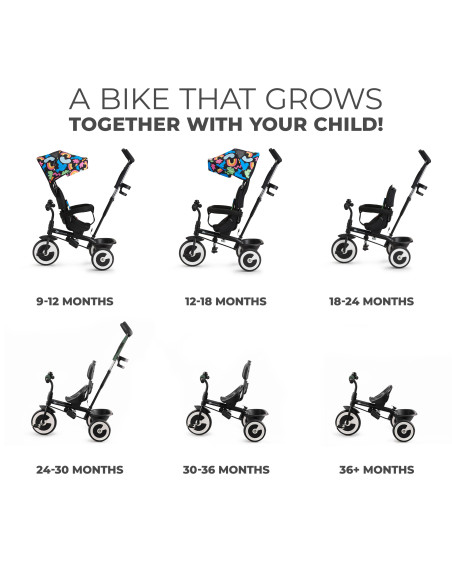 Kinderkraft ASTON триколка HAPPY SHAPES