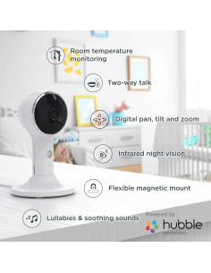 Motorola LUX64 connect бебефон с Wi-Fi 2