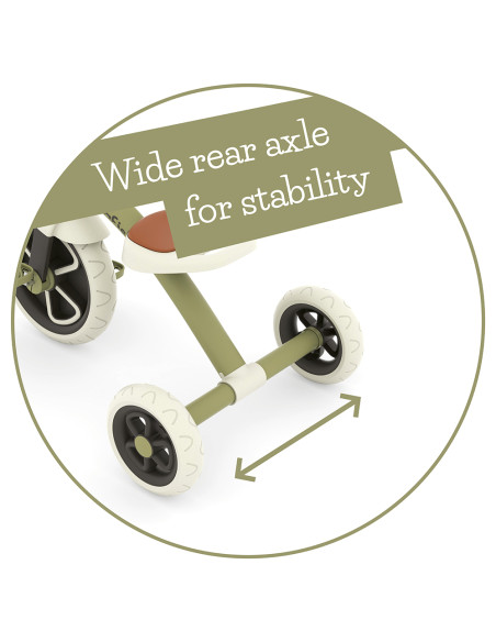 Chillafish Ziggi CPZG01OLI триколка Olive