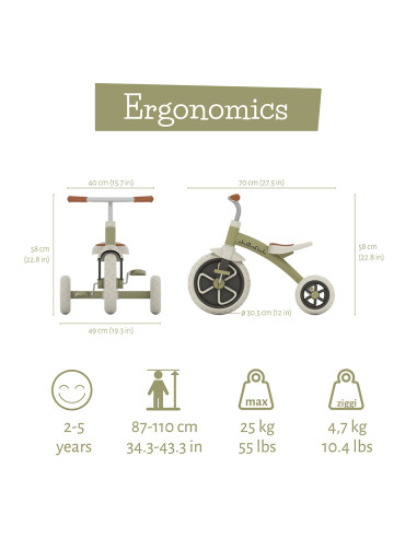 Chillafish Ziggi CPZG01OLI триколка Olive