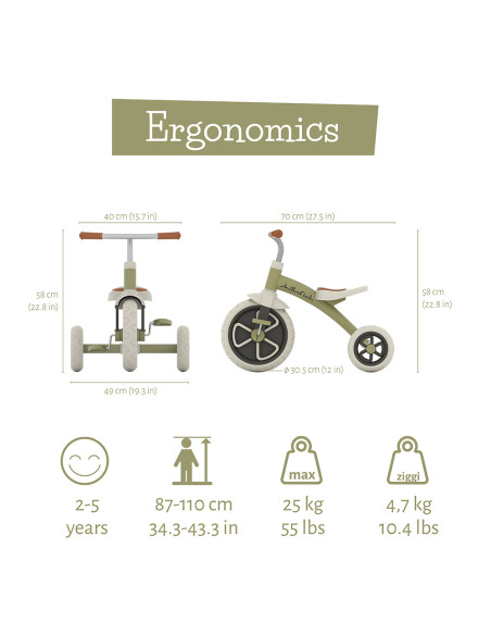 Chillafish Ziggi CPZG01OLI триколка Olive