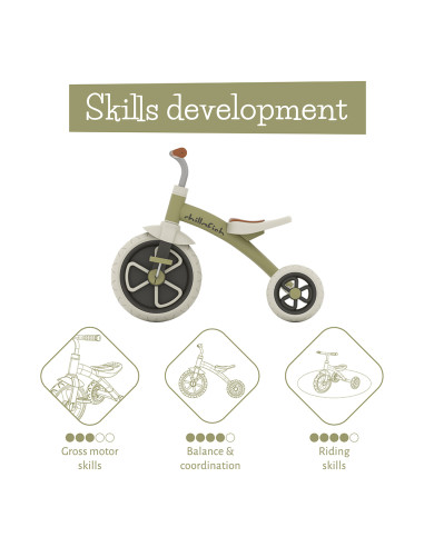 Chillafish Ziggi CPZG01OLI триколка Olive