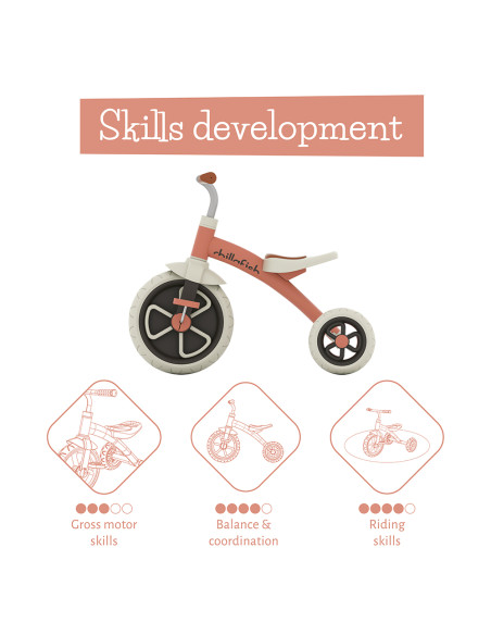 Chillafish Ziggi CPZG01SAL триколка Salmon