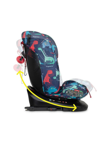 Cosatto CT5829 Get Set Gro I-Size 360 столче за...