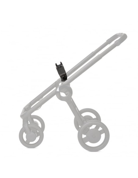 Anex-адаптори за Quant