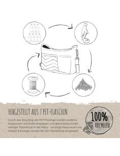 84071 Reer органайзер за бебешка количка 2