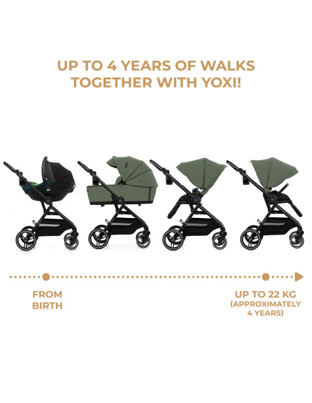 Kinderkraft YOXI бебешка количка 3в1 MYSTIC GREEN