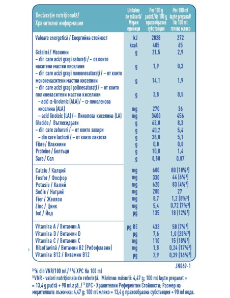 Nestlé NAN OPTIPRO 5, 3+ години, Обогатенa млечна напитка за деца на прах, кутия, 700g