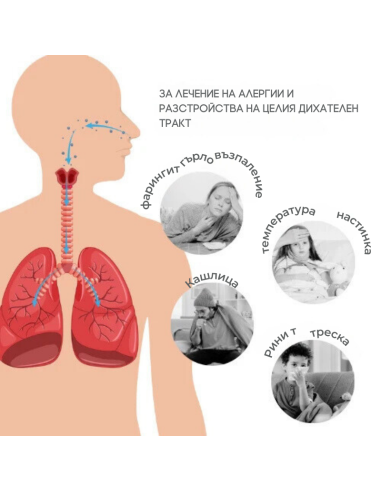 5078 Nuvita преносим MESH инхалатор