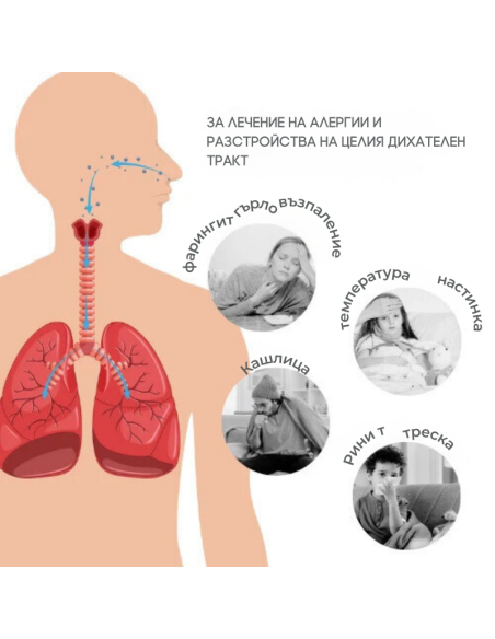5078 Nuvita преносим MESH инхалатор