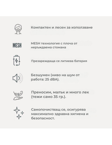 5078 Nuvita преносим MESH инхалатор