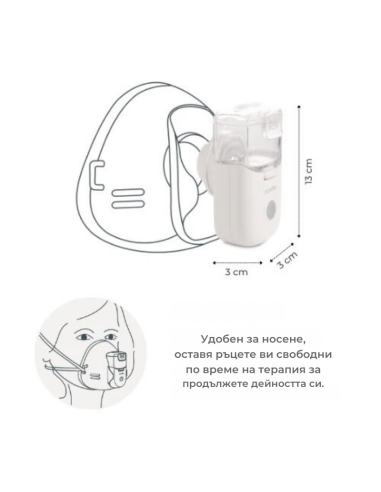 5078 Nuvita преносим MESH инхалатор