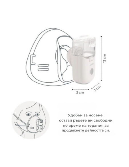 5078 Nuvita преносим MESH инхалатор