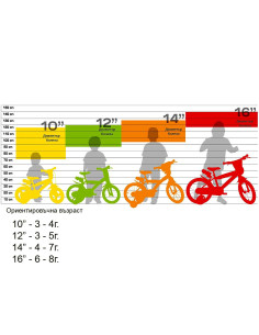 Детско колело бяло Dino Bikes Little Heart 14“ 2