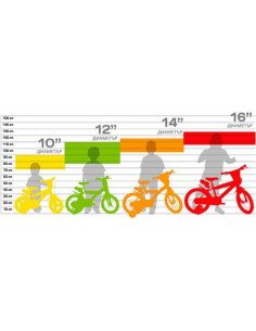 Детско колело Dino Bikes SNOW QUEEN 12“ 2