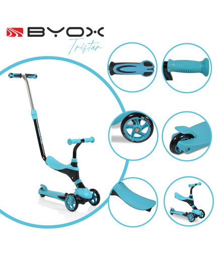 Тротинетка Tristar 3в1 тюркоаз