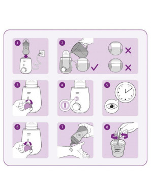 Уред за затопляне на кърма и бебешка храна с бърза... 2