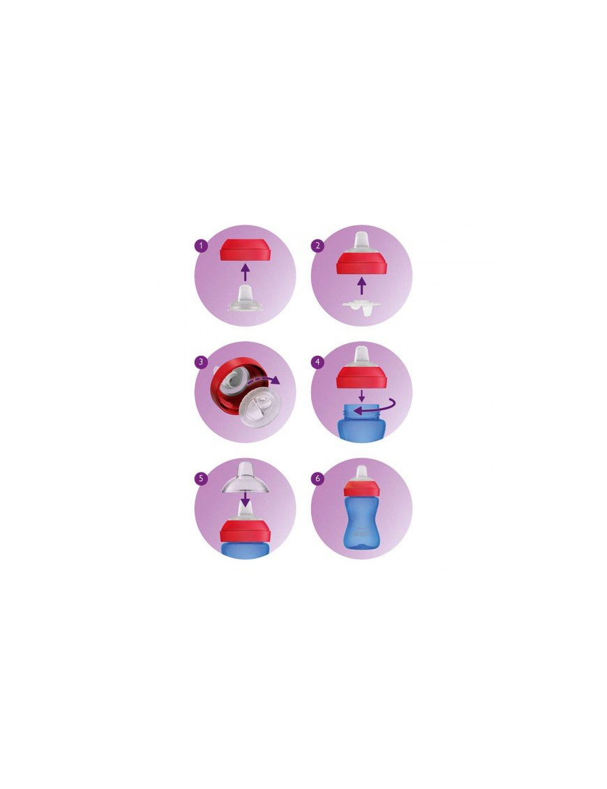 Philips AVENT Неразливаща се чаша с мек...