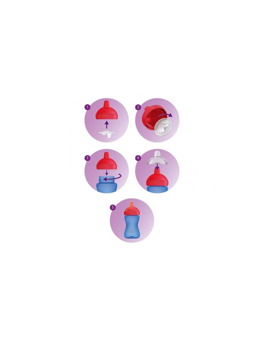 Philips AVENT Неразливаща се чаша с твърд...