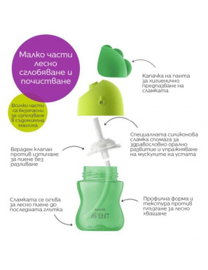 Philips AVENT Чаша със сламка 300 мл, 12м+, ЗЕЛЕНА SCF798/01 2