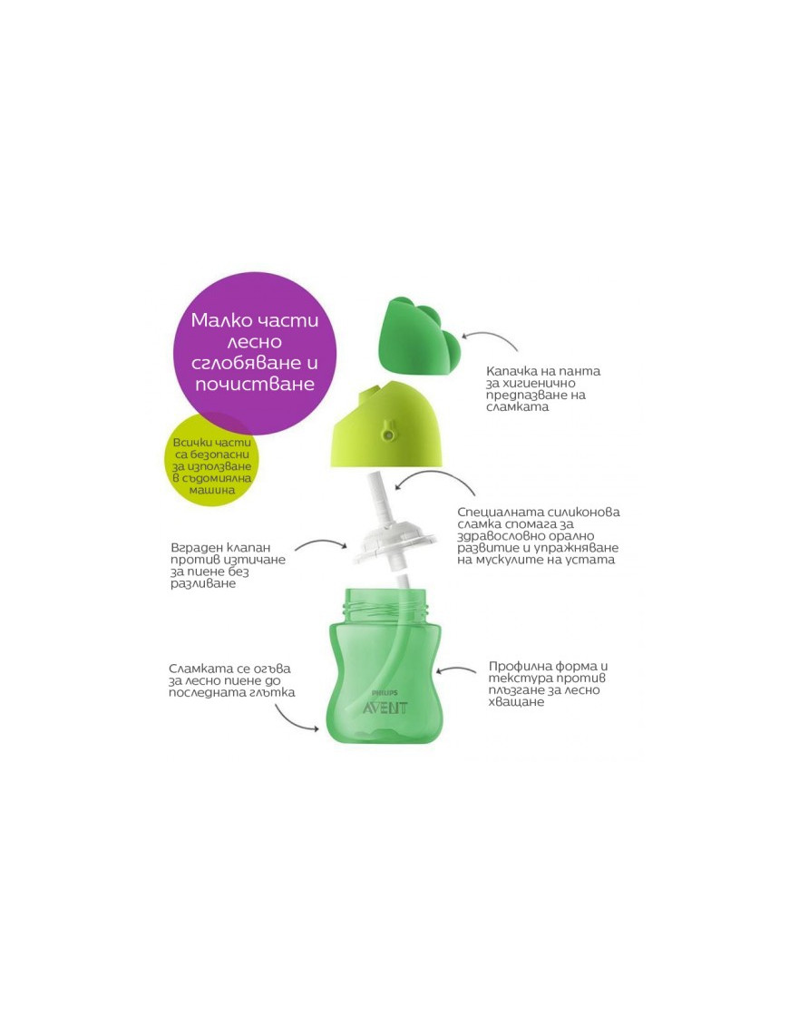 Philips AVENT Чаша със сламка 300 мл, 12м+,...