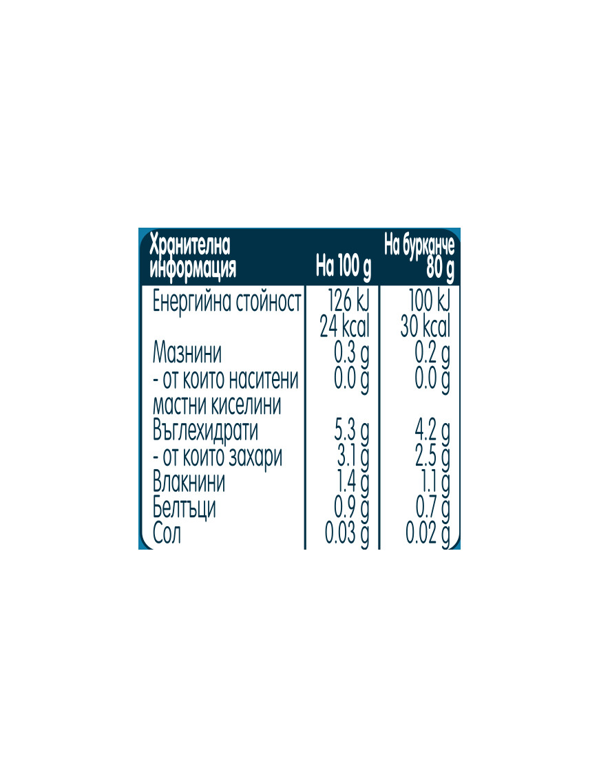 Gerber Храна за бебета, Пюре от тиква, моето...